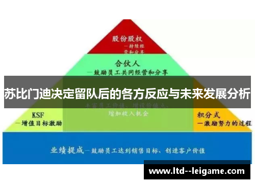 苏比门迪决定留队后的各方反应与未来发展分析
