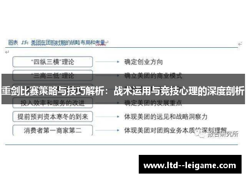 重剑比赛策略与技巧解析:战术运用与竞技心理的深度剖析 重剑比赛策略与技巧解析:战术运用与竞技心理的深度剖析