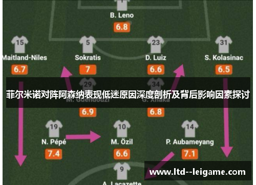 菲尔米诺对阵阿森纳表现低迷原因深度剖析及背后影响因素探讨 菲尔米诺对阵阿森纳表现低迷原因深度剖析及背后影响因素探讨