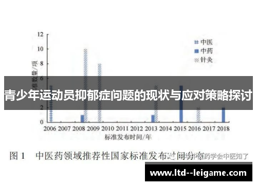 青少年运动员抑郁症问题的现状与应对策略探讨 青少年运动员抑郁症问题的现状与应对策略探讨