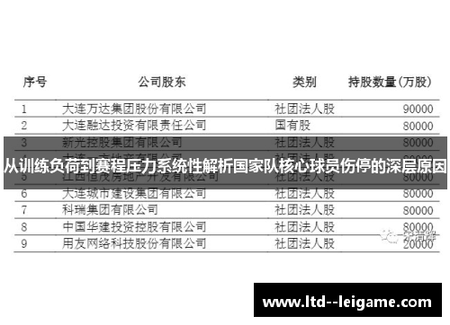 从训练负荷到赛程压力系统性解析国家队核心球员伤停的深层原因 从训练负荷到赛程压力系统性解析国家队核心球员伤停的深层原因