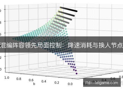 混编阵容领先局面控制：降速消耗与换人节点
